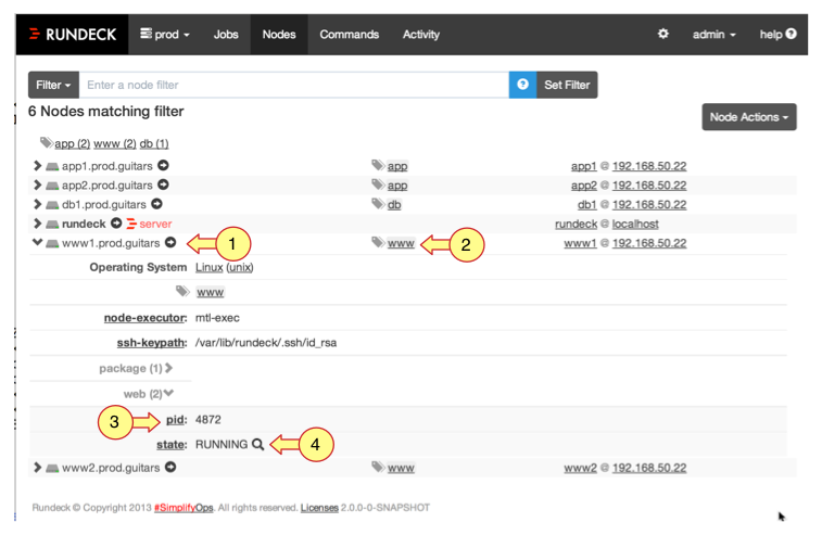 Nodes filtering links