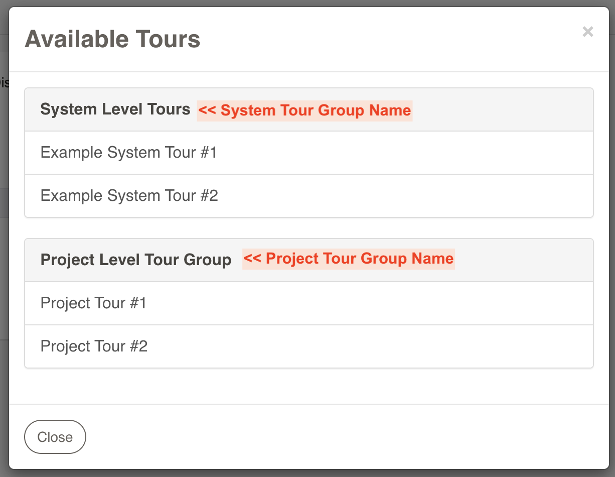 List of Tours