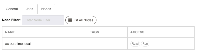 Project Nodes Access