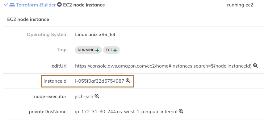 EC2 Node Attribute