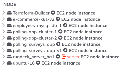 EC2 Nodes