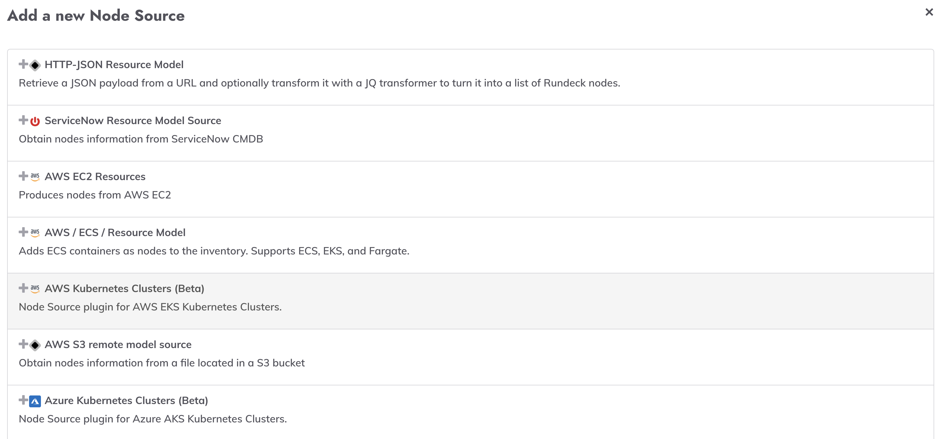 AWS EKS Node Source