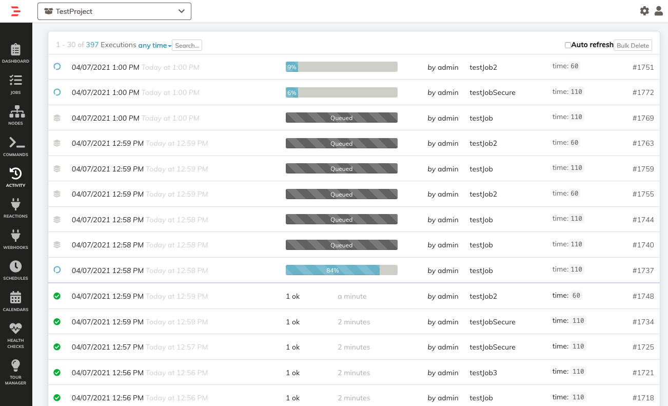 Job Queue Activity