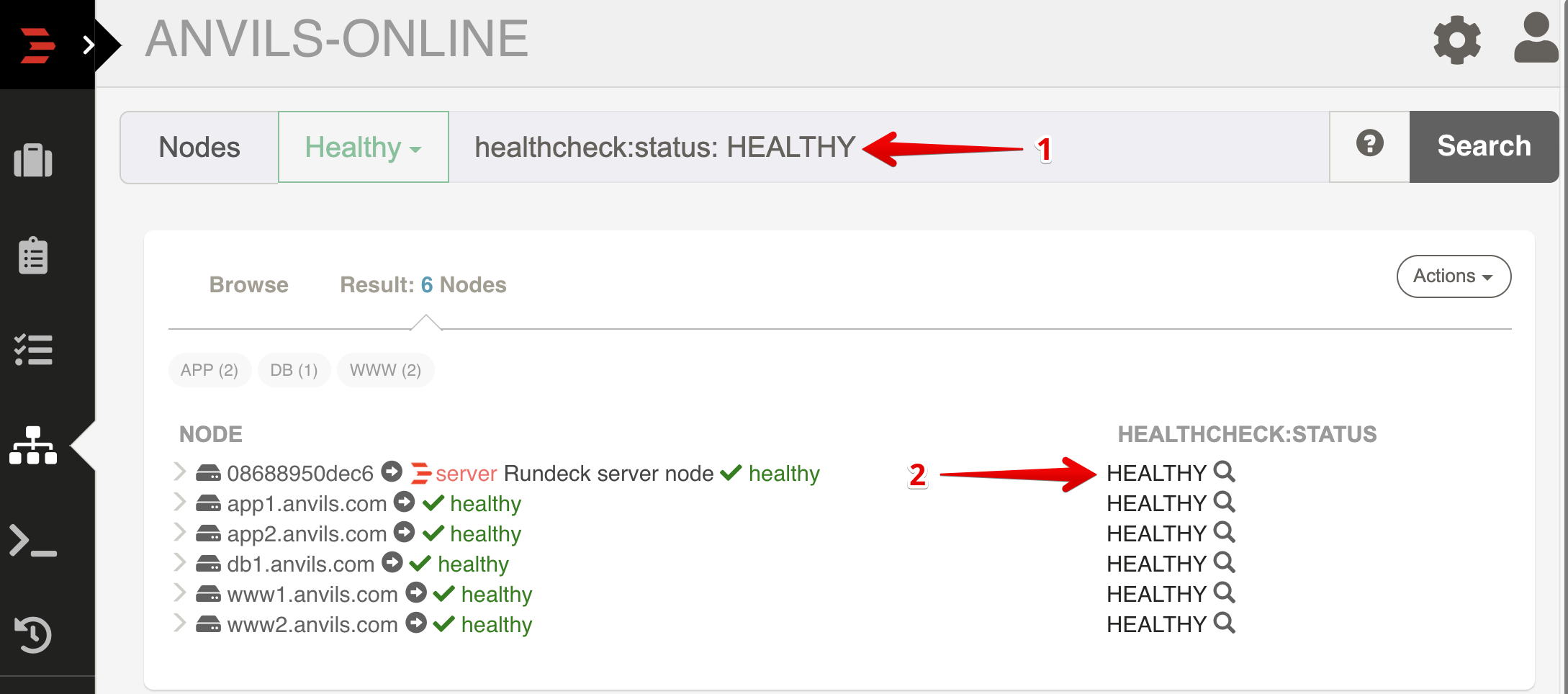 Filtered nodes