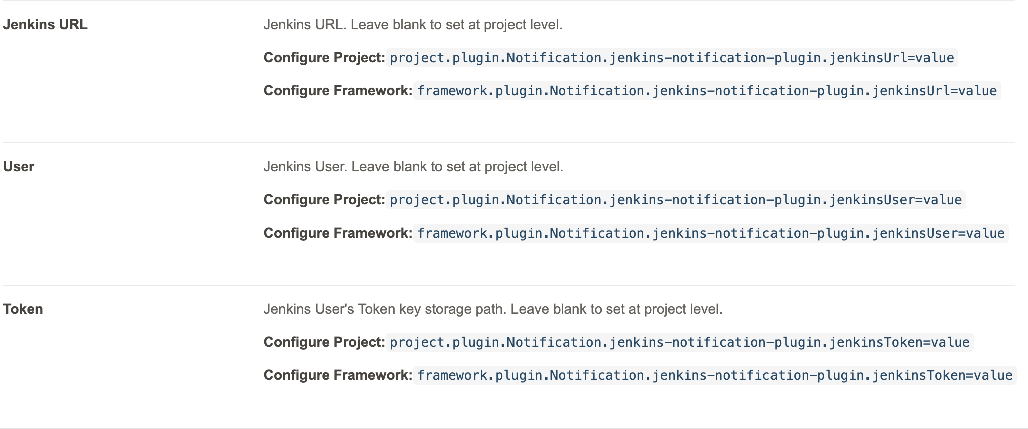 Jenkins Notification - Properties