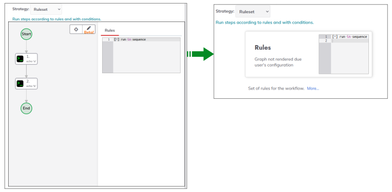 Figure: The workflow graph component changes for another more minimalistic