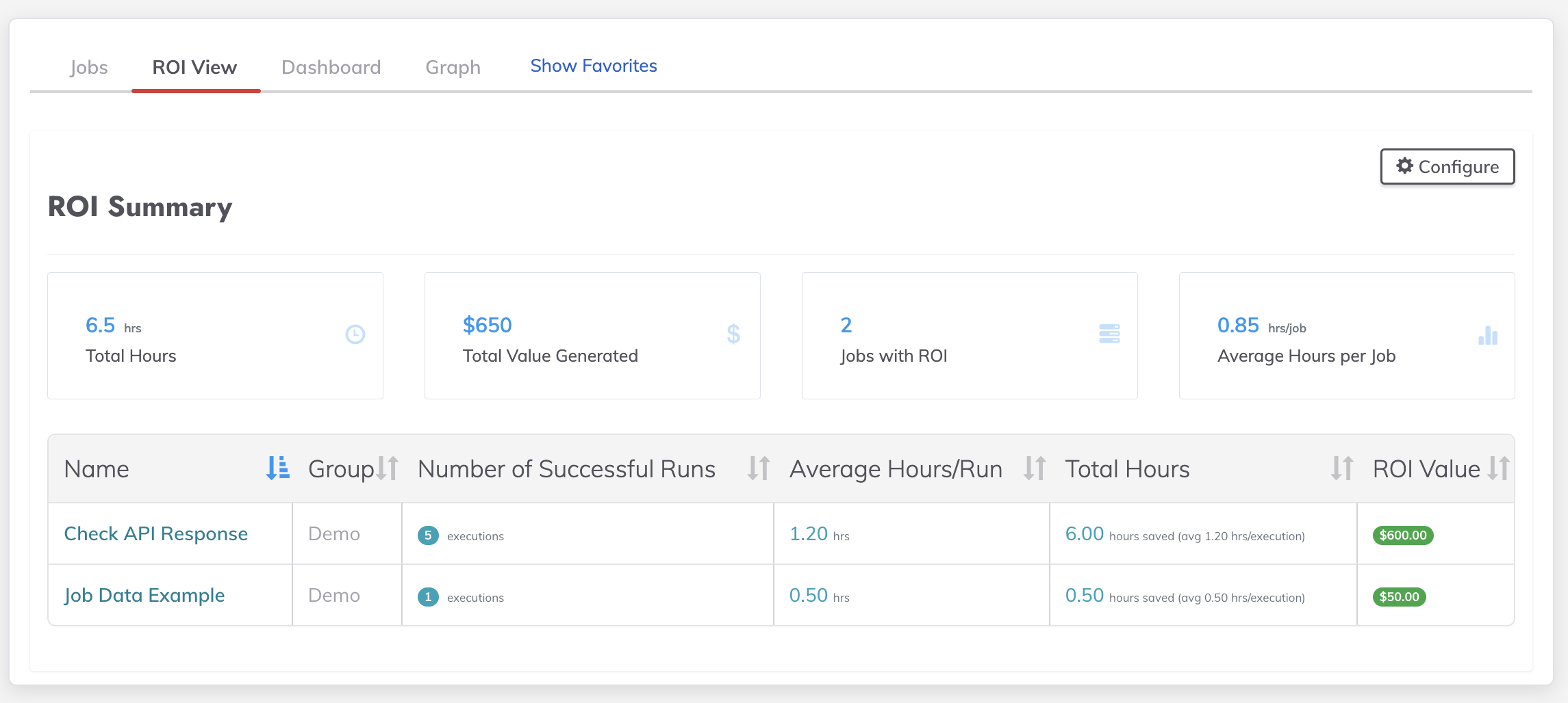 Job Metrics Example