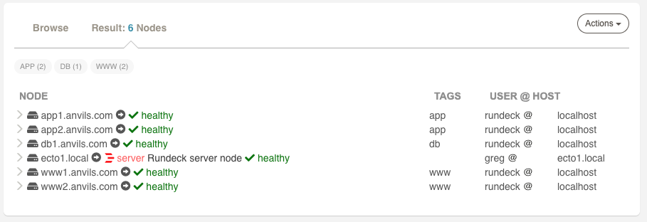 Health Checks - Node Health Status UI