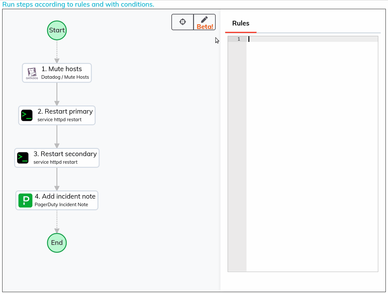 Ruleset Designer