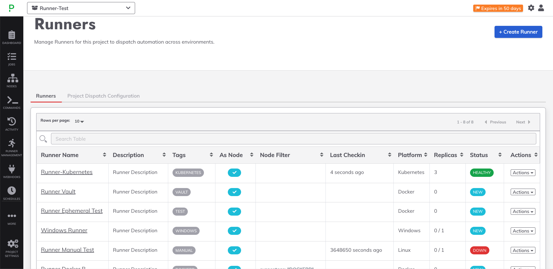 Project Runners List