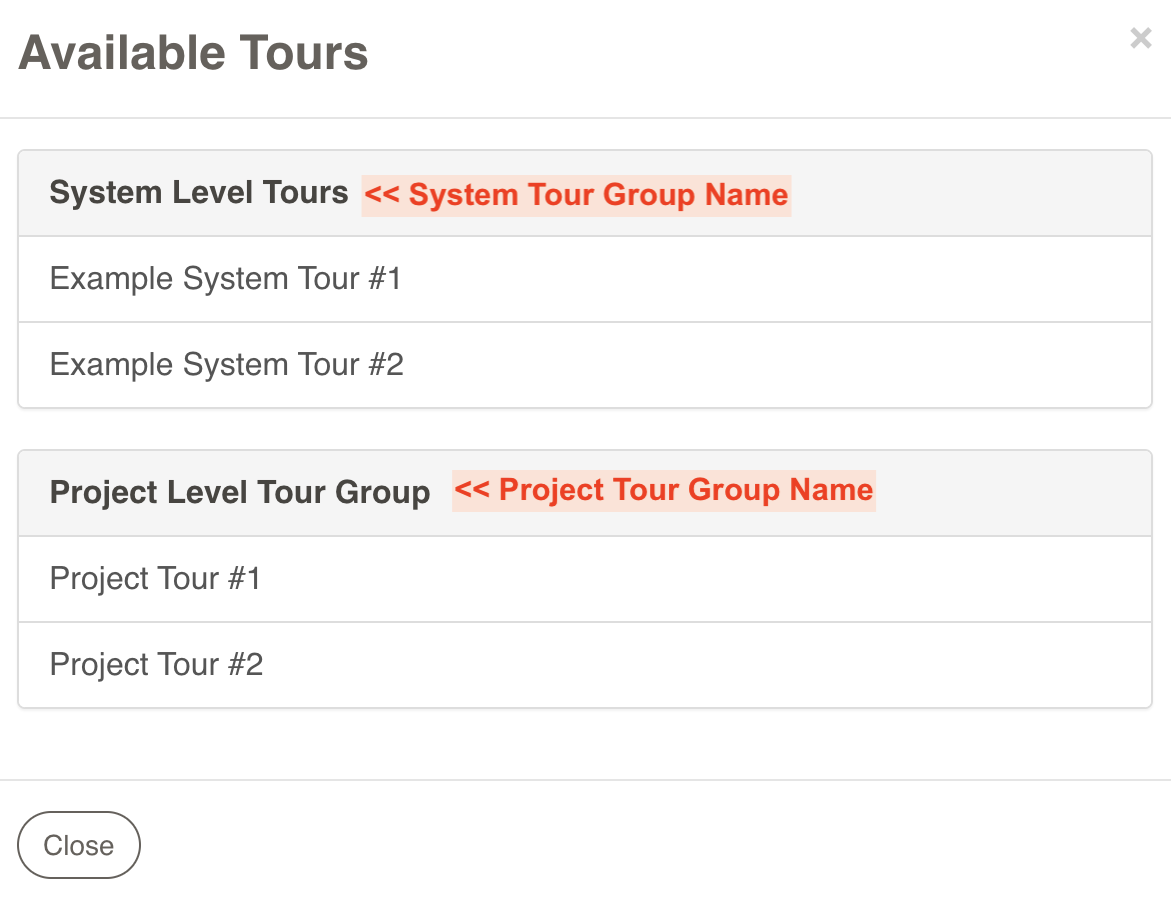 List of Tours